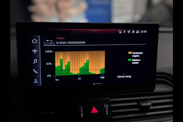 Audi Q5 55 TFSIe quattro S-Line | BTW | PANO | LED | SOH 98.7% | CAMERA