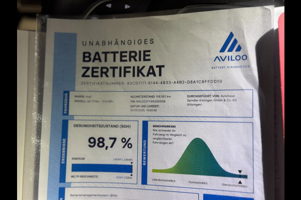 Audi Q5 55 TFSIe quattro S-Line | BTW | PANO | LED | SOH 98.7% | CAMERA