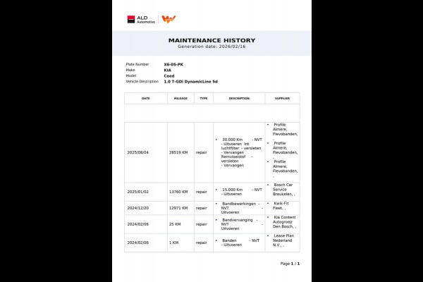 Kia Ceed 1.0 T-GDi DynamicLine|120PK|APPLE CARPLAY|ANDROID|ACHTERUITRIJCAMERA|CLIMATE,CRUISE CONTROL|NL-AUTO|NAP|1E EIG.|INCL.BTW|