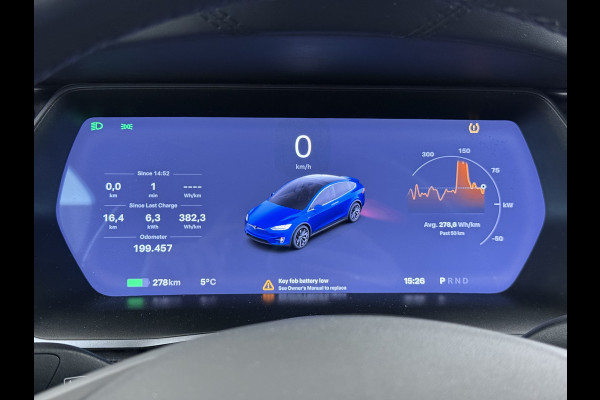 Tesla Model X 100D 20" Trekhaak Leder Luchtvering Adaptive Cruise AutoPilot Panoramadak Vleugeldeuren Camera's Elektr.Stoelen/Stuur+Verwarmd+G Adaptieve koplampen Lmv 20" Led Elektr.-Achterklep Bordherkenning Verwarmde Sproeiers-bladen Carbon Sentry Mode Valet mode 2250 kg Trekvermogen! € 124.700 nieuw !