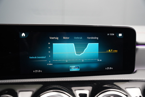 Mercedes-Benz CLA-Klasse 200 Business Solution AMG | Panoramadak | Stoelverwarming | Keyless | Cruise Control | Ambiance verlichting | Camera | Parkeersensoren |