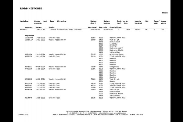 Škoda Octavia Combi 1.0 e-TSI Business Edition | DSG - Automaat | Black Optic | Camera | 18 Inch Zwarte Velgen | NL-Auto |