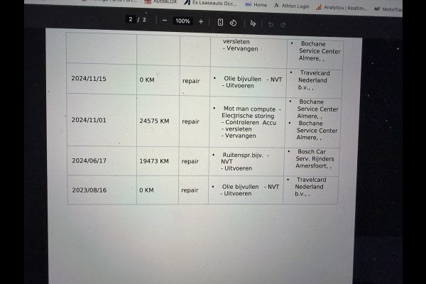 Mercedes-Benz Citan 108 CDI L1 Pro CarPlay/achteruitrijcamera/cruise control