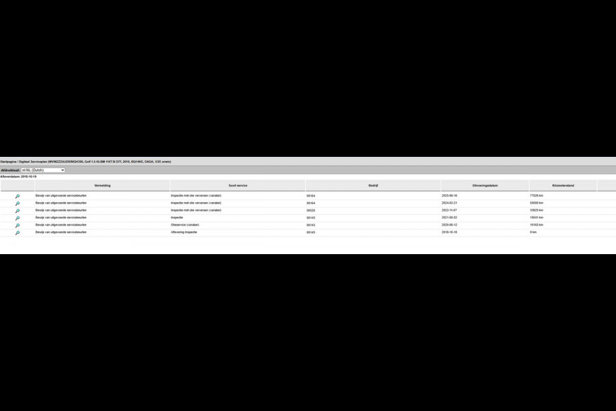 Volkswagen Golf 1.5 TSI Highline R-Line * Panorama * Bearlock * NL Auto * Virtual Cockpit * 19 inch velgen *