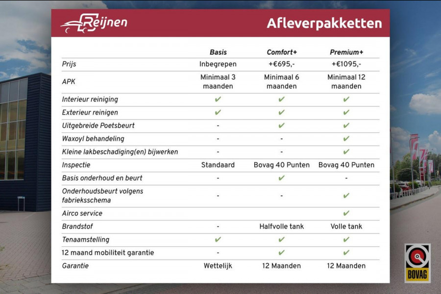 Peugeot 308 1.6 HYbrid 225PK AUTOMAAT GT PACK BUSINESS | PANO DAK | FOCAL AUDIO | FULL LED KOPLAMPEN | MASSAGE STOELEN | STOEL/STUUR VERW. | NAVIGATIE | CAMERA | ADAPTIVE CRUISE | DODEHOEK BEWAKING | DRAADLOZE TELEFOONLADER | KEYLESS ENTRY |
