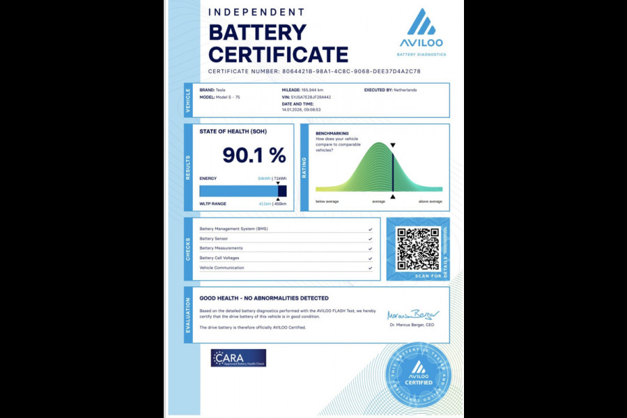 Tesla Model S 75D Base Pano Leder