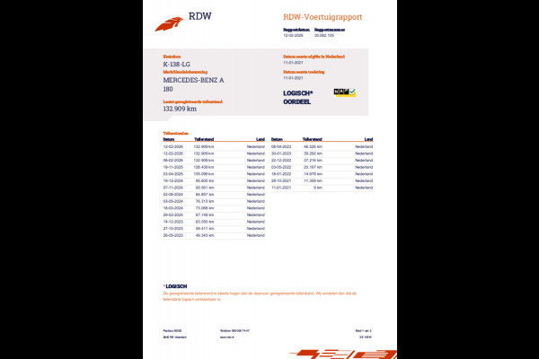 Mercedes-Benz A-Klasse 180 AMG Night Edition Automaat ORG NL [ Sfeerverlichting Elektrische Trekhaak Camera Stoelverwarming ]