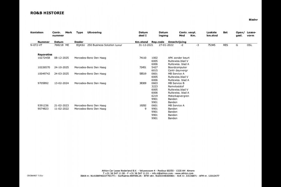 Mercedes-Benz EQA 250 Business Solution Luxury 67 kWh | SOH 98% | Camera | Sfeerverlichting | NL-Auto |