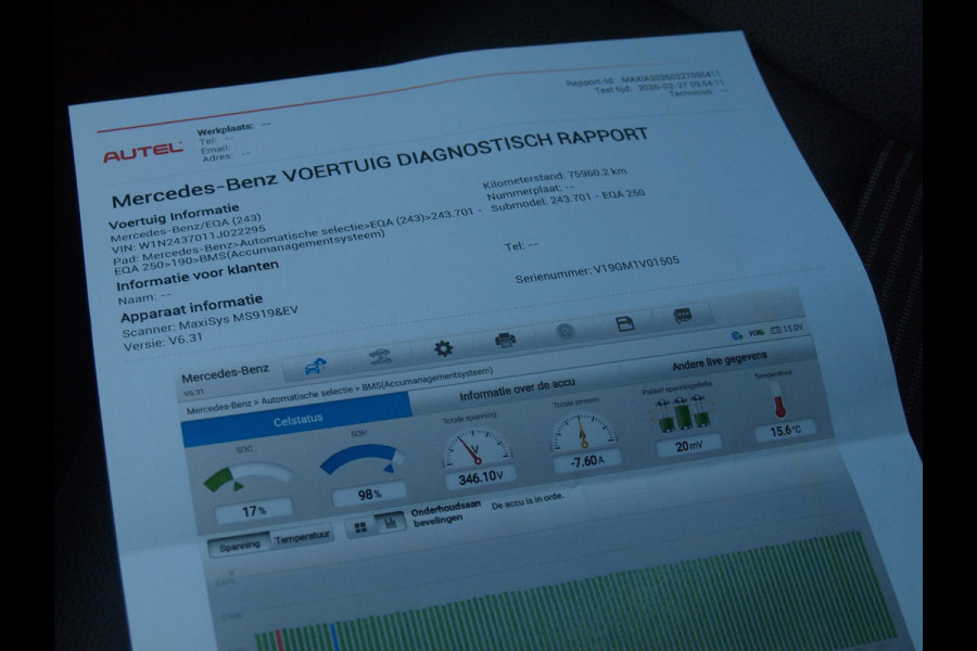 Mercedes-Benz EQA 250 Business Solution Luxury 67 kWh | SOH 98% | Camera | Sfeerverlichting | NL-Auto |