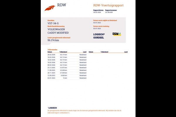 Volkswagen Caddy Cargo 2.0 TDI Comfort AIRCO / CRUISE CONTROLE / PARKEER SENSOREN ACHTER /  EURO 6