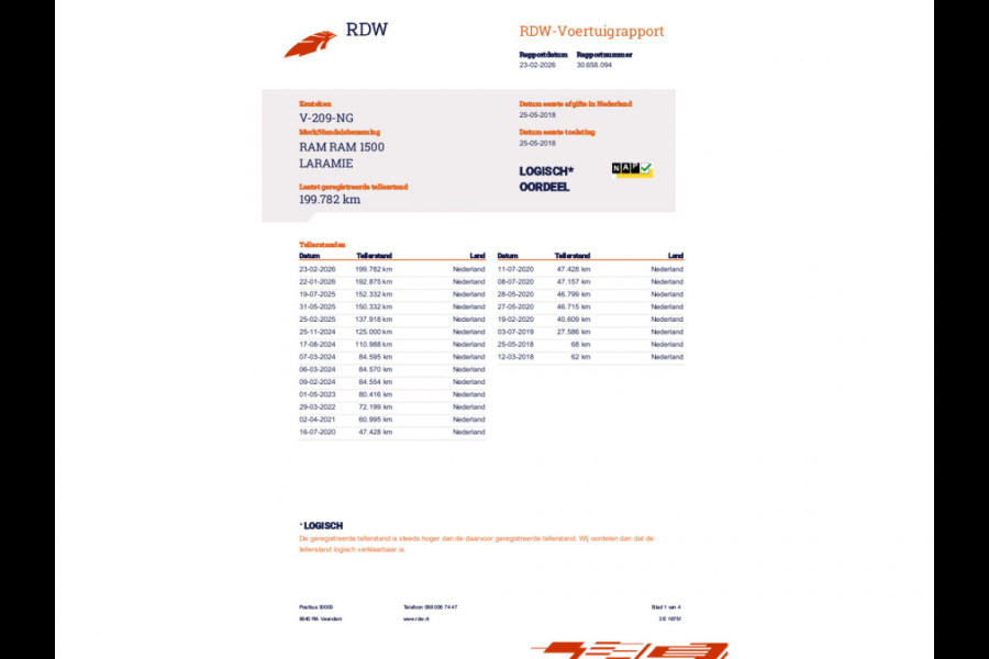 Dodge Ram 1500 Laramie Black Ed. 5.7 V8 4x4 LPG Performance