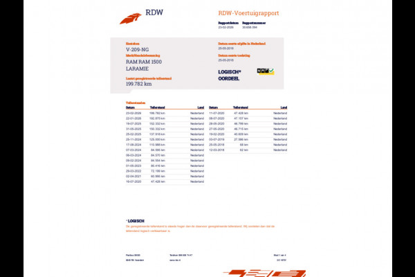 Dodge Ram 1500 Laramie Black Ed. 5.7 V8 4x4 LPG Performance