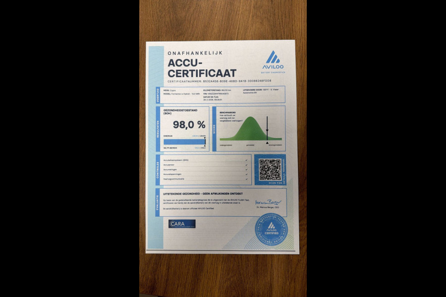 CUPRA Formentor 1.4 e-Hybrid VZ 245PK*Performance*Winterpakket*Camera*PDC*LED*CARPLAY*