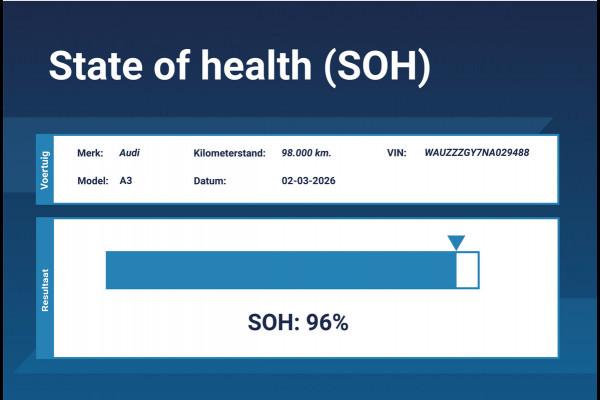 Audi A3 Sportback 40 TFSI e Advanced edition *1ste Eigenaar*Leer*Navigatie*PDC*