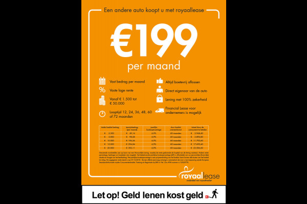 Volkswagen Polo 1.5 TSI 150pk DSG 3x R-line Highline Led , Panorama schuifdak, Virtual cockpit , Stoelverwarming , PDC, DAB+, Carplay, Achteruitrijcamera , LMV , etc.   (nieuwe APK)