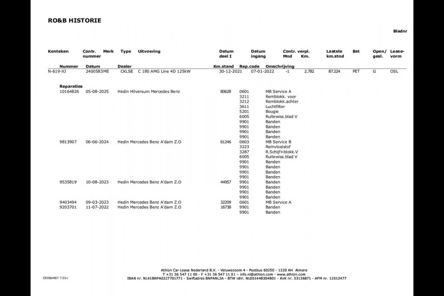 Mercedes-Benz C-Klasse 180 AMG Line | AMG-Pakket | Panoramadak | Camera | Sfeerverlichting | Burmester | NL-Auto |