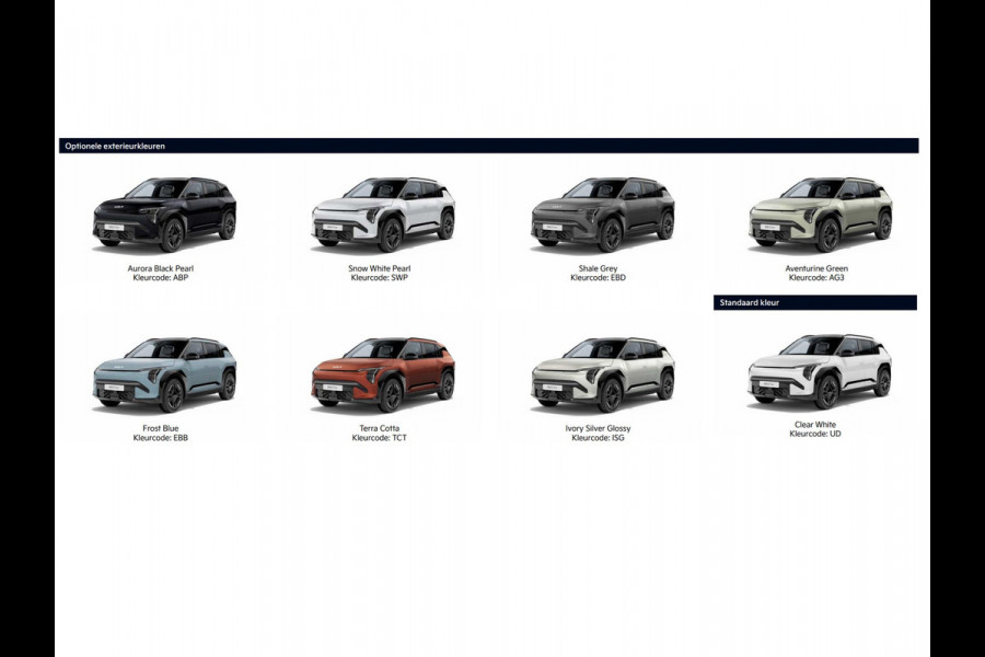 Kia EV3 Plus Advanced 81.4 kWh