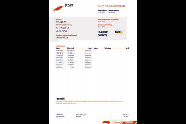 Citroën C5 Aircross 1.6PureTech Business Plus| Origineel NL | Carplay Trekhaak Stoel-verwarming/massage Camera Panoramadak Keyless