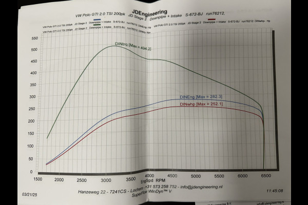 Volkswagen Polo 2.0 TSI GTI Stage 2 LED Adaptive cruise Pano Beats audio Apple / Android Camera en sensoren Dodehoekdetectie