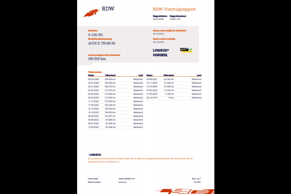 Audi e-tron E-tron 50 quattro Launch edition plus 71 kWh NAP