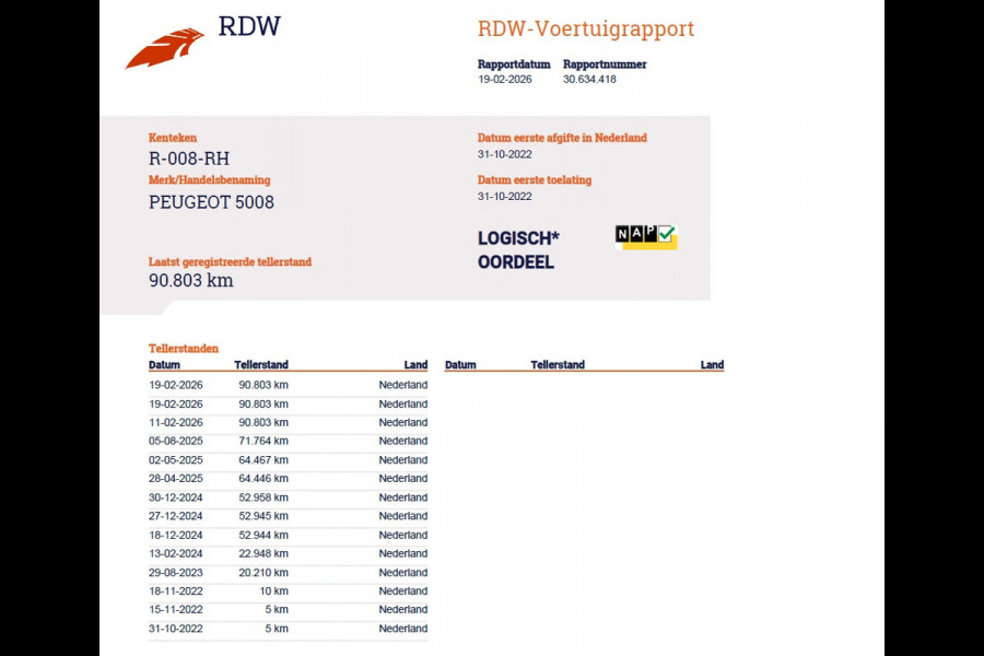 Peugeot 5008 1.2T 131PK Automaat 7-Persoons Navi Ecc 360°Camera Apple Carplay Android Auto Cruise Control Active Pack Business LMV Pdc Bluetooth Isofix Led Verkeersbord detectie Licht-Regensensor Origineel Nederlandse Auto