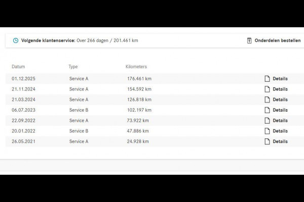 Mercedes-Benz A-Klasse 180 AUT. AMG SPORT + PANORAMA | MBUX | SFEERVERL. | CAMERA | MEMORY | STOELVERW.