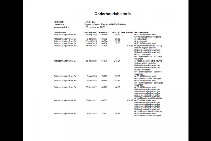 Hyundai Kona EV 64kWh SOH 100% //Bijgeluid Rijmotor// Warmtepomp Navi Ecc Camera Adap.Cruise Pdc Head-Up Apple Carplay Android Auto Display F Lane Assist Dodehoek Assist Privacy Glas Keyless Regensensor 1e Eigenaar Dealeronderhouden Export - Handel Origineel Nederlandse Auto