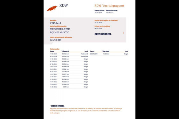 Mercedes-Benz EQC 400 4MATIC Luxury Line 80 kWh CAMERA / MEMMORY / STOELVERWARMING / LEER / DEALER ONDERHOUDEN