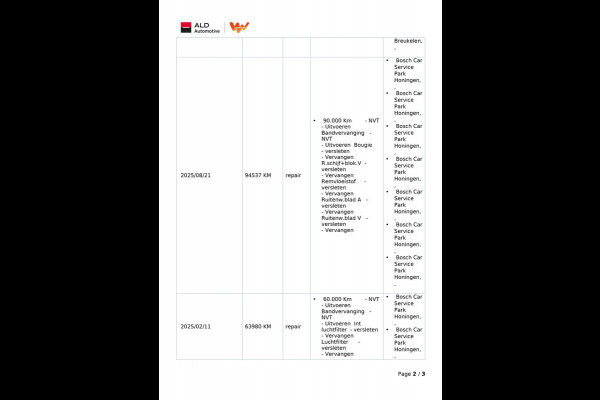 Kia Ceed Sportswagon 1.5 T-GDi DynamicLine|160PK|ANDROID/APPLE CARPLAY|CAMERA|CRUISE|CLIMATE|NAVIGAT|NL-AUTO|NAP|INCL.BTW|1e EIG|
