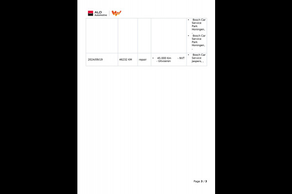 Kia Ceed Sportswagon 1.5 T-GDi DynamicLine|160PK|ANDROID/APPLE CARPLAY|CAMERA|CRUISE|CLIMATE|NAVIGAT|NL-AUTO|NAP|INCL.BTW|1e EIG|