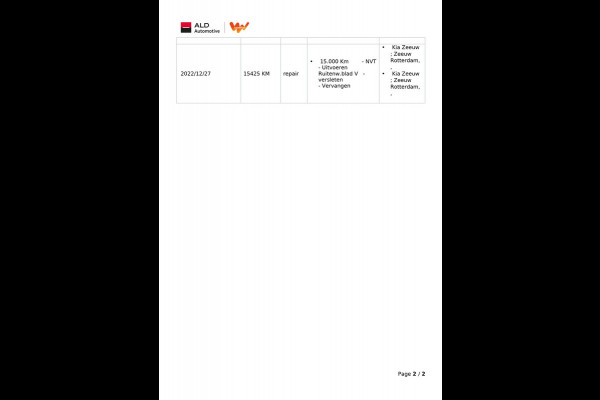 Kia Ceed 1.0 T-GDi GT-Line|DIGITAL COCKPIT|PANORAMADAK|APPLE CARPLAY+ANDROID|STOEL+STUURVERW|CAMERA|CLIMA+CRUISE|NAV|NAP|NL|1e EIG