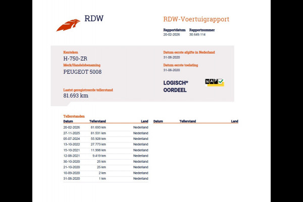 Peugeot 5008 T131pk AUT-8 7-Pers. 360°Camera Apple Carplay Android Pdc Navi Connected Services 1/2 Leer Ecc Cruise Control Blue Premium Avant Isofix Privacy Glas Lmv Led Elek.Achterklep Regen-Lichtsensor Keyless DAB+ EURO6 Dealeronderhouden Origineel Nederlandse Auto € 41.000 nieuw