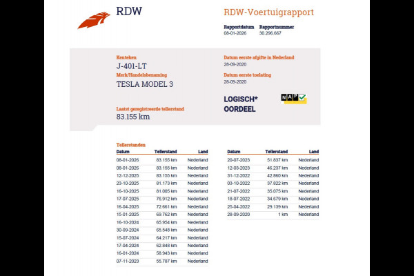 Tesla Model 3 SR+ 325PK AutoPilot Leer Pano-Dak Adaptive Cruise Lmv 18" Camera's Elektr.-Stuur+Stoelen+Spiegels+Geheugen+Easy-Entry+Verwarmde  Soh 85% Ecc Navi Led DAB Voorverwarmen interieur via App Keyless One-Pedal-Drive 1e Eigenaar Origineel Nederlands Fabrieksgarantie op Accu en Motor tot 28-9-2028/160.000KM