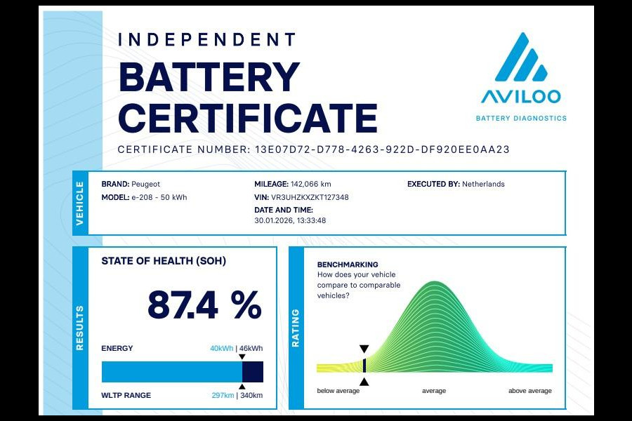 Peugeot e-208 Aut. EV Allure Pack | SoH 87% | Navi | PDC | Apple Carplay |