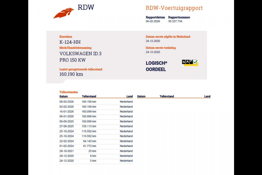 Volkswagen ID.3 First Max 62kWh Pano-Dak Elektr.Stoelen Adap.Cruise Camera Head-Up Matrix-Led Elektr.Stoelen 20"lm Navi Ecc Keyless Advanced SOH 89% Ergo Active Stoelen Stuur+Stoelverwarming Led-a-licht dynamisch Apple Carplay Android Auto Dodehoek detector Origineel Nederlandse Auto € 49.176 nieuw!