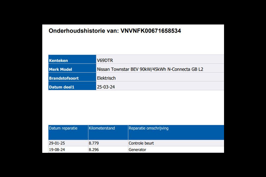 Nissan Townstar N-Connecta L2 45 kWh 100% EV. / Pdc.+Camera / Airco-ecc./ Radio-multimedia / Schuifdeur rechts / WLTP-actieradius: ca. 285 km