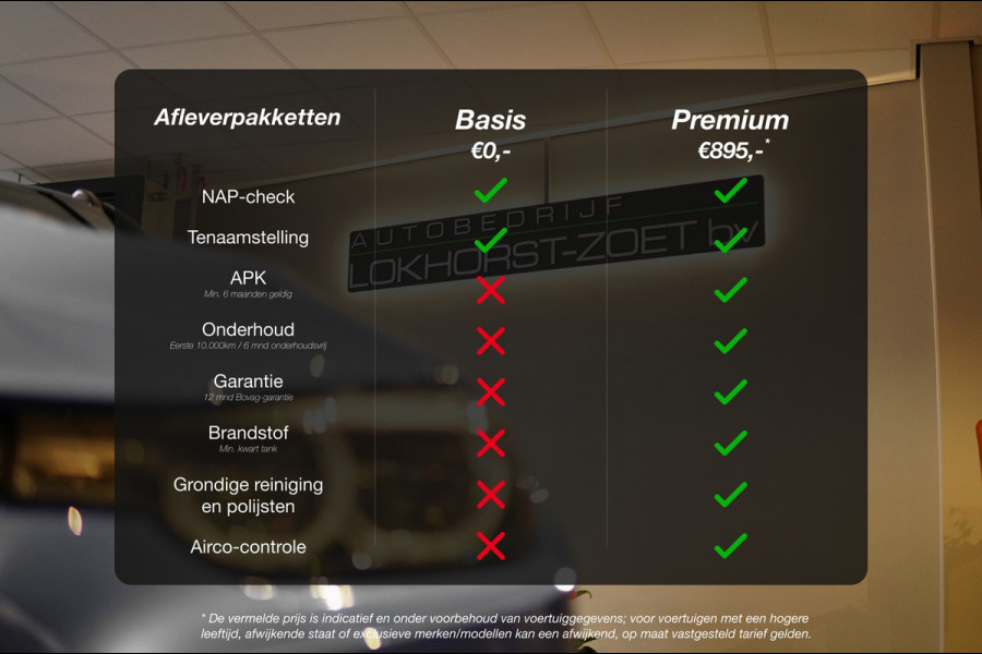 Peugeot 2008 1.2 Hybrid 136 GT | Navigatie | 360 Gr Camera | Adaptieve CC