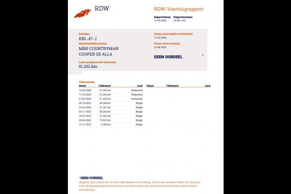 MINI Countryman 1.5 Cooper S E ALL4 Essential CAMERA / NAVI / CARPLAY / AIRCO / ZWART / STOELVERWARMING