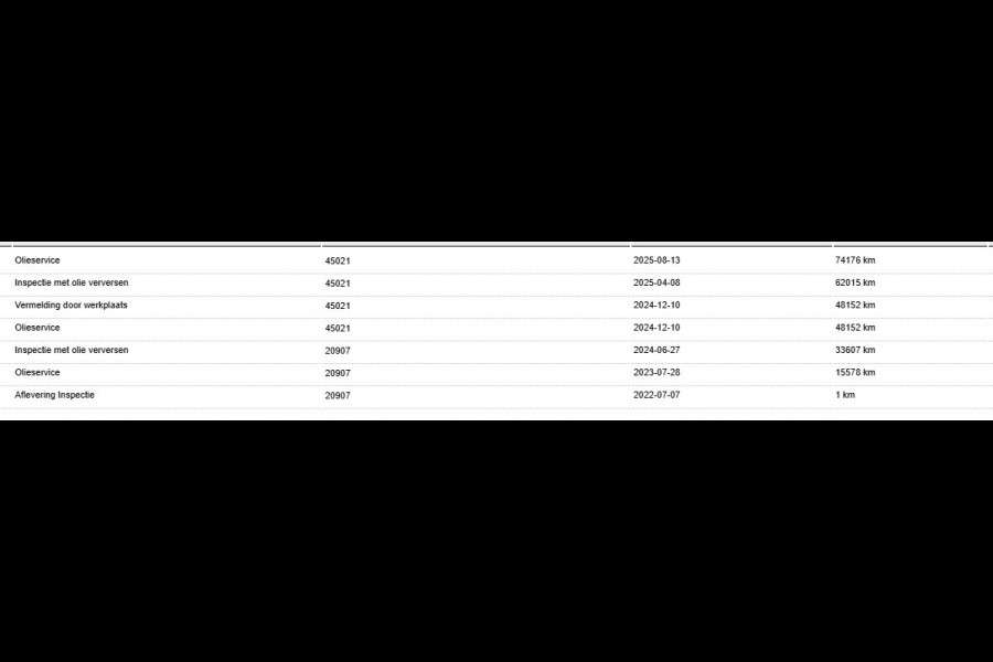 Volkswagen Golf GTE 245PK HYBRID SPORT CAMERA/CARPLAY/NAVI