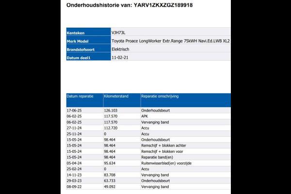 Toyota PROACE Electric Worker L2 Extra Range 75KWh / SOH 90% / 3Pers. / Navigatie / Airco / Bedrijfswagen inrichting / Apk 02-2027