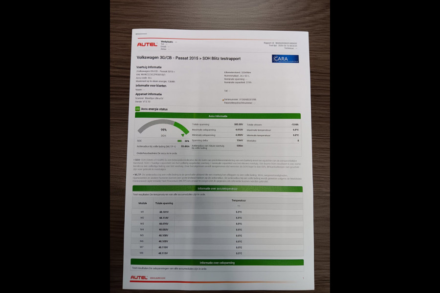 Volkswagen Passat Variant 1.4 TSI PHEV GTE Business - SOH 99% Cruise, Camera, Camera, Massage stoelen