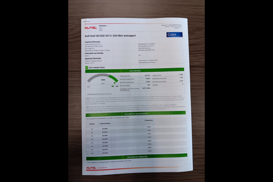 Audi Q5 50 TFSI e S edition 2x S-Line - Airco, Navi, Cruise, PDC, Trekhaak.