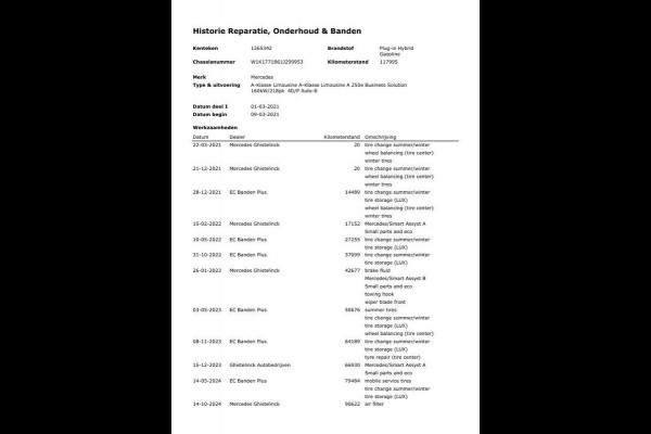 Mercedes-Benz A-Klasse 250 e Business Solution Luxury Limited CARPLAY / LEER / CAMERA / AUTOMAAT