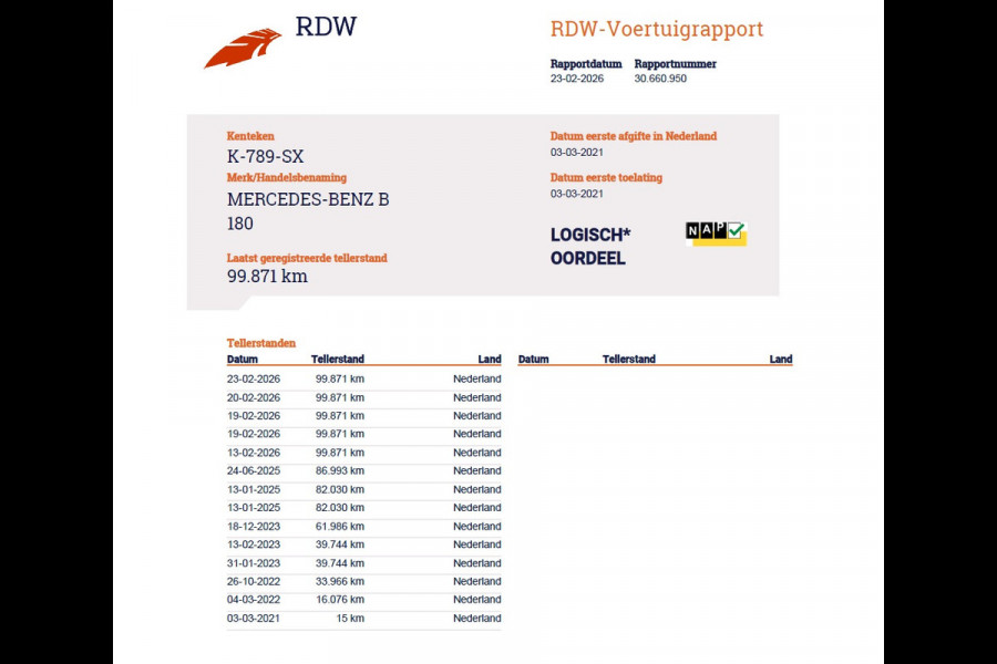 Mercedes-Benz B-Klasse 180T AUT-7 Luxury Pano-Dak Elektr+Leer+Geheugen+Verwarmd-Comfort-Stoel Navi Camera Apple Carplay Android Elek.Stoelen+Memory+Ver Elek.Achterklep Widescreen Park-Assist Break-Assist cockpit Premium+ Smartphone-integratie Dodehoekassistent DAB Bluetooth Led Lmv Keyless Go Easy-pack 1e Eigenaar Dealeronderhouden Zeer Compleet Origineel Nederlandse Auto 1.400kg trekvermogen € 44.000,- nieuw