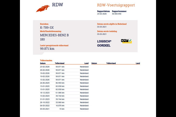 Mercedes-Benz B-Klasse 180T AUT-7 Luxury Pano-Dak Elektr+Leer+Geheugen+Verwarmd-Comfort-Stoel Navi Camera Apple Carplay Android Elek.Stoelen+Memory+Ver Elek.Achterklep Widescreen Park-Assist Break-Assist cockpit Premium+ Smartphone-integratie Dodehoekassistent DAB Bluetooth Led Lmv Keyless Go Easy-pack 1e Eigenaar Dealeronderhouden Zeer Compleet Origineel Nederlandse Auto 1.400kg trekvermogen € 44.000,- nieuw