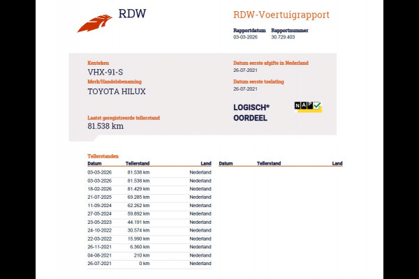 Toyota Hilux 2.4 D-4D 4WD AUT-6 Double Cab Professional Lier Canopy Hardtop (Huif) Trekhaak Navi* via Apple Carplay Android Auto Ecc Camera A Lane Assist Inbouw Kasten Bluetooth AWD EURO6 400Nm *3.500kg Trekvermogen* 1e Eigenaar Dealeronderhouden Origineel Nederlandse Auto