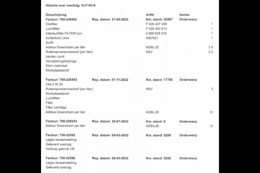Toyota PROACE CITY 1.5 D-4D Navigator 3 zitter | navigatie | camera | trekhaak
