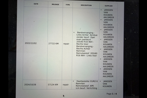 Opel Combo 1.5D 131PK Euro 6 L2H1 Edition Cruise Control/CarPlay/Trekhaak