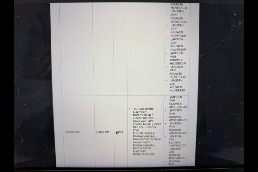 Opel Combo 1.5D 131PK Euro 6 L2H1 Edition Cruise Control/CarPlay/Trekhaak