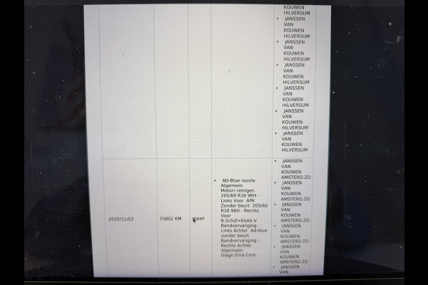 Opel Combo 1.5D 131PK Euro 6 L2H1 Edition Cruise Control/CarPlay/Trekhaak